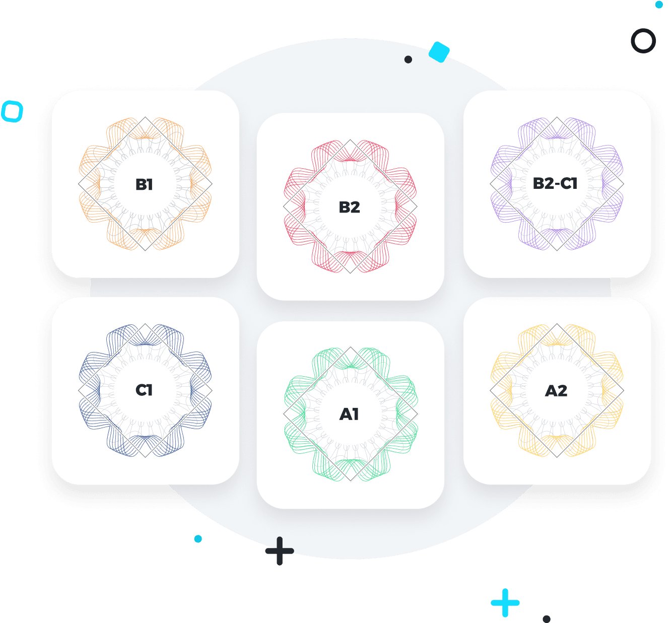 Meet the Family: Family Members and How to Introduce Yourself